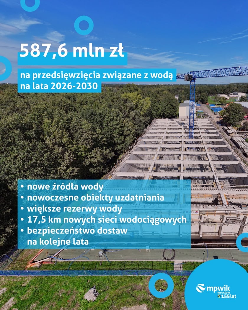 Tablica informacyjna dotycząca planów inwestycyjnych MPWiK Wrocław