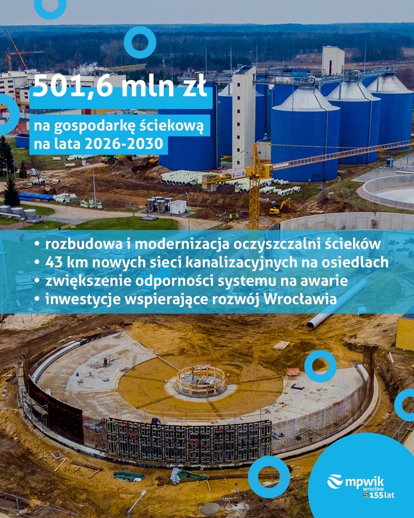 Tablica informacyjna dotycząca planów inwestycyjnych MPWiK Wrocław