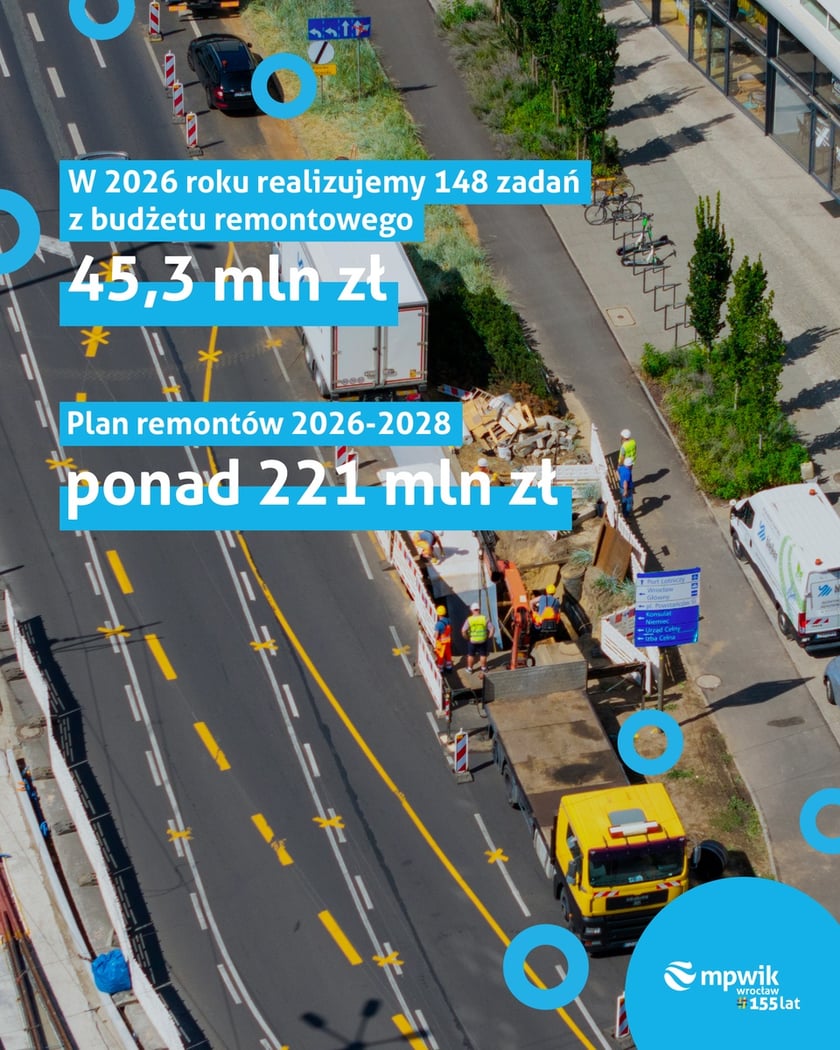 Tablica informacyjna dotycząca planów inwestycyjnych MPWiK Wrocław