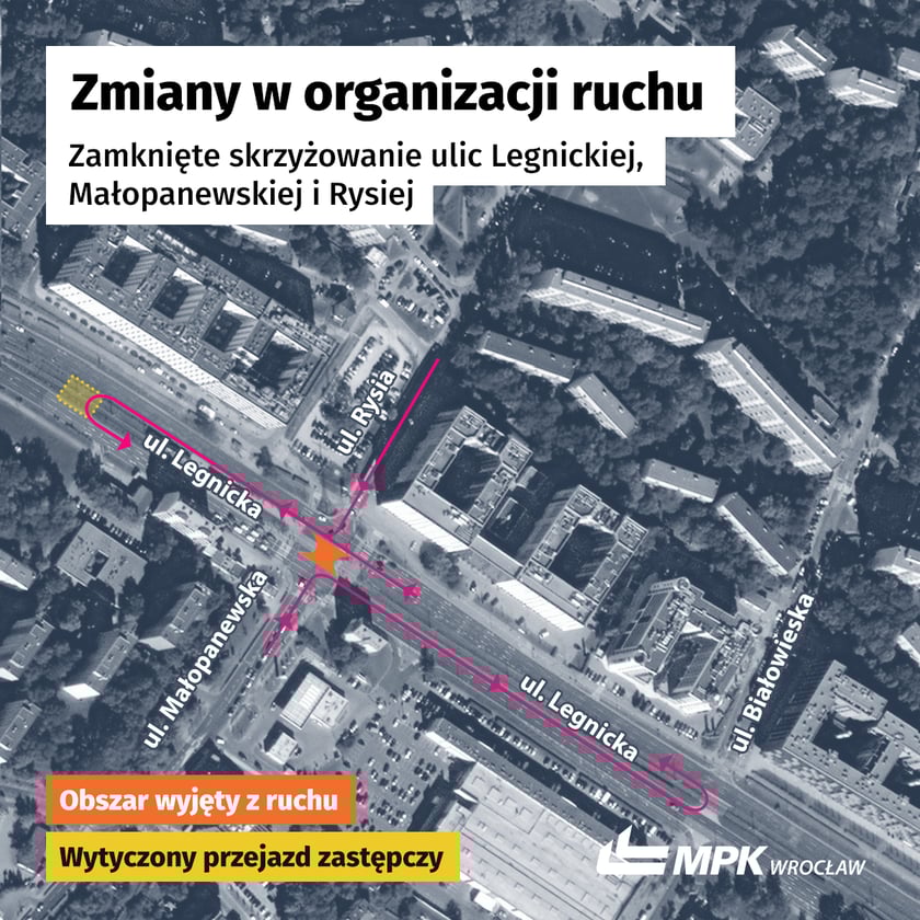Zamknięte skrzyżowanie ulic Legnickiej, Małopanewskiej i Rysiej