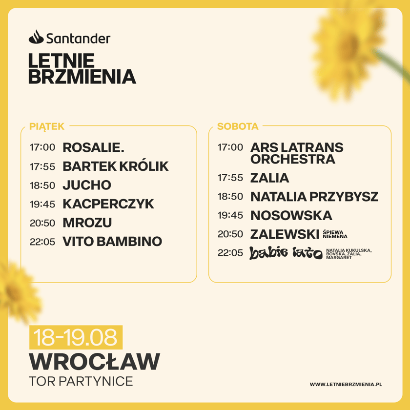 Rozkład gry Letnich Brzmień we Wrocławiu