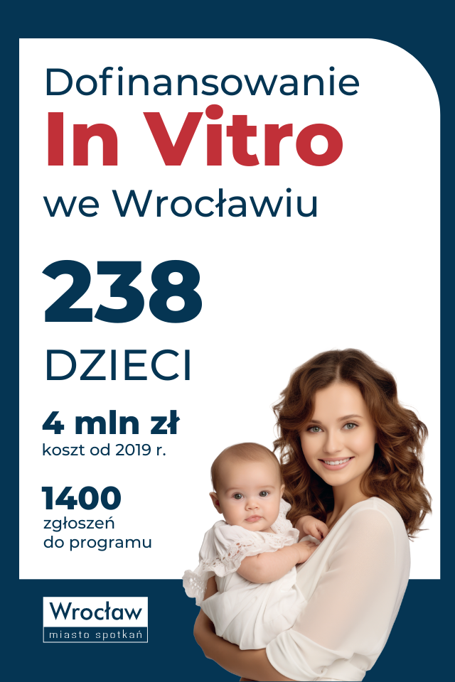 <p>Grafika na kt&oacute;rej widać kobietę z małym dzieckiem. Napis brzmi: Dofinansowanie in vitro we Wrocławiu. Cyfra - 238 dzieci. 4 mln złotych koszt od 2019 roku</p>