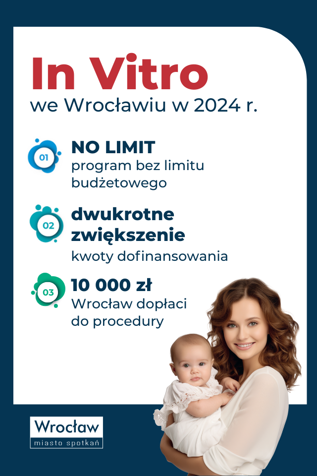 <p>Grafika na kt&oacute;rej widać kobietę z dzieckiem. Napisy: 10 000 złotych Wrocław dopłaci do procedury, dwukrotne zwiększenie kwoty dofinansowania oraz no limit - program bez limitu budżetowego</p>