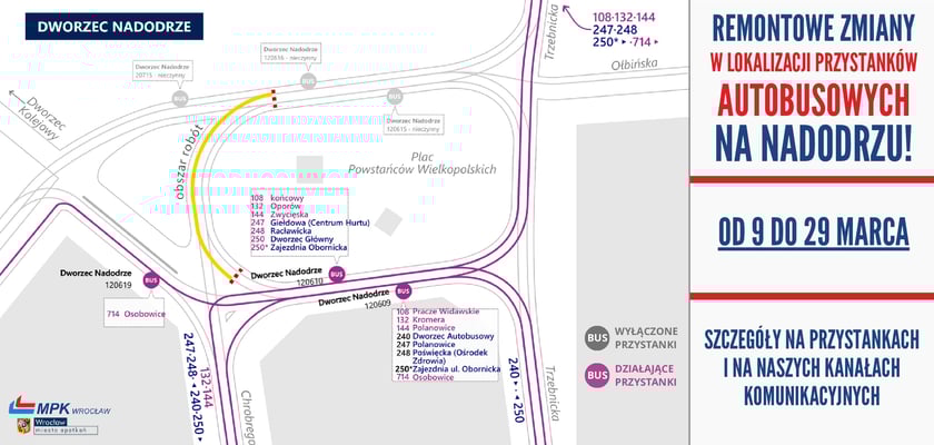zmiana lokalizacji przystanków autobusowych, mapa