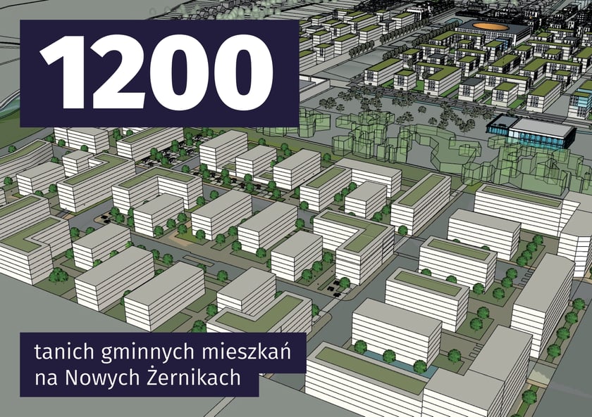 <p>1200 tanich gminnych mieszkań na Nowych Żernikach - wizualizacja</p>