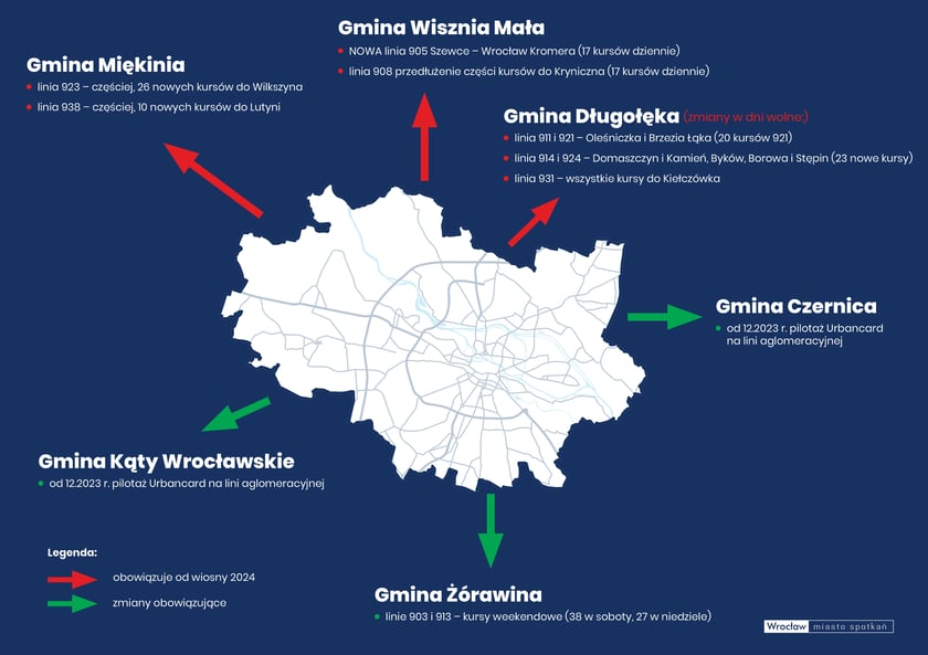 plansza prezentująca zmiany w komunikacji aglomeracyjnej od 6 kwietnia