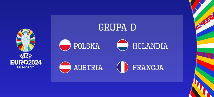 Grafika przedstawia skład grupy D na EURO 2024. W skład grupy wchodzi Polska, Holandia, Austria i Francja