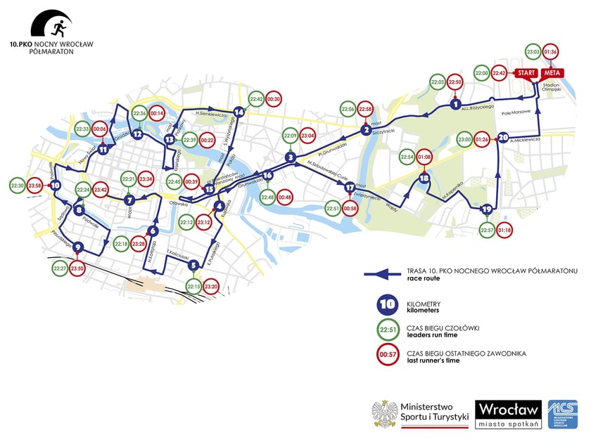 Trasa 10. PKO Nocnego Wrocław Półmaratonu