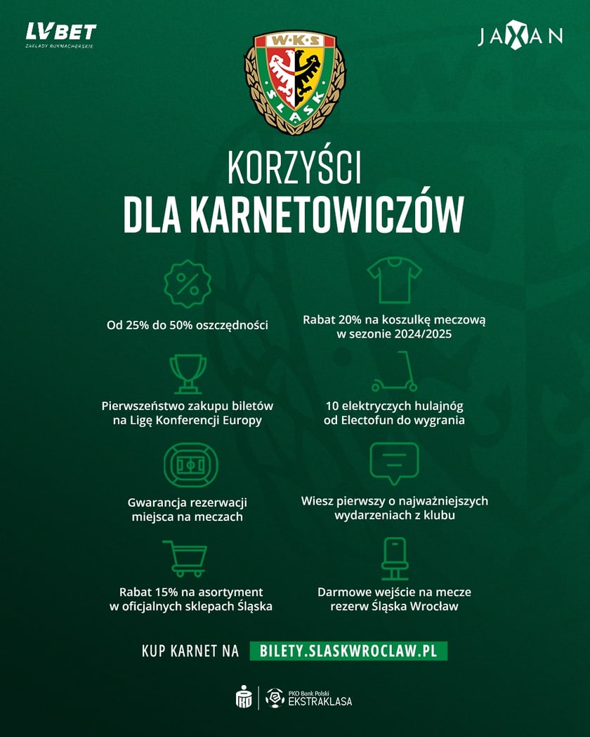 Karnety na mecze Śląska Wrocław w sezonie 2024/2025
