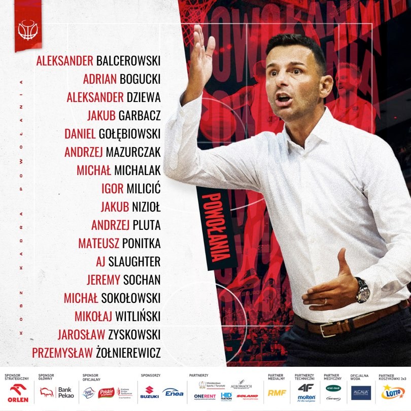 Igor Milicić i nazwiska powołanych koszykarzy