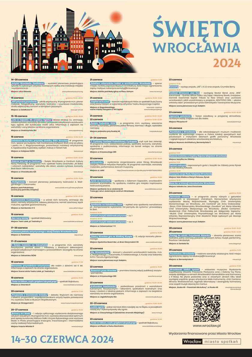 Program Święta Wrocławia 2024