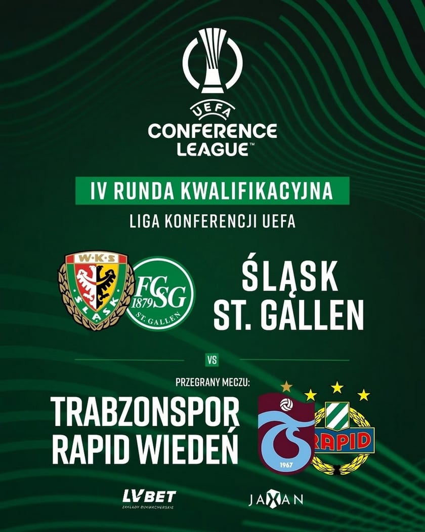 Plakat promujący drogę Śląska Wrocław do Ligi Konferencji - najpierw rywal;em ST. Gallen, następnie przegrany rywalizacji Trabzonspor - Rapid Wiedeń