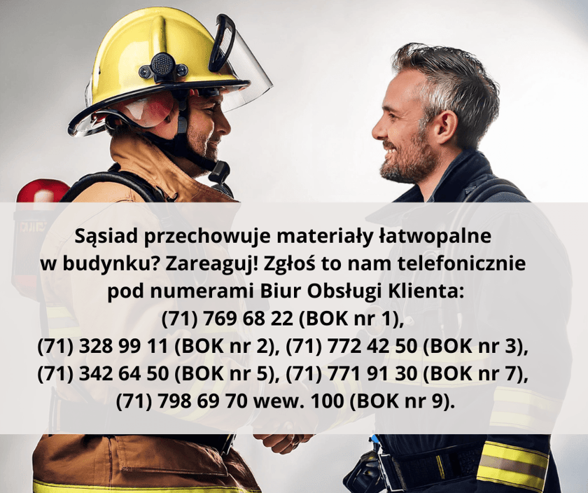 <p>Numery telefon&oacute;w i adresy e-mail dla mieszkańc&oacute;w ZZK.&nbsp;</p>