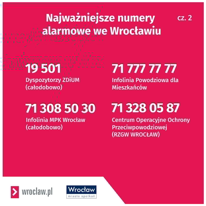 Najważniejsze numery alarmowe we Wrocławiu cz. 2: 71 777 77 77 Infolinia powodziowa dla mieszkańców, 19 501 Dyspozytorzy ZDiUM (całodobowo),  502 996 204 TBS Wrocław (w godzinach pracy), 71 308 50 30 Infolinia MPK Wrocław (całodobowo), 71 328 05 87 Centrum Operacyjne Ochrony Przeciwpowodziowej (RZGW WROCŁAW)