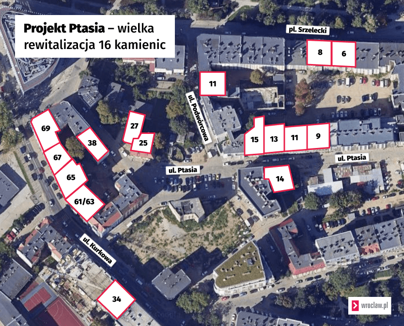 Mapa Projektu Ptasia