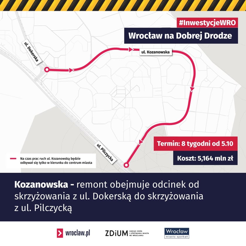 Schemat organizacji ruchu na ul. Kozanowskiej