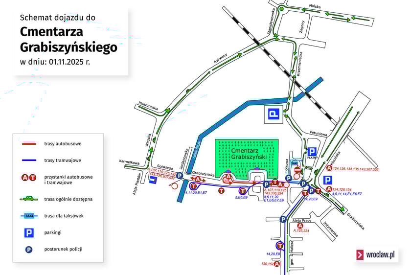 Mapa przedstawia organizację ruchu w okolicy cmentarza Grabiszyńskiego