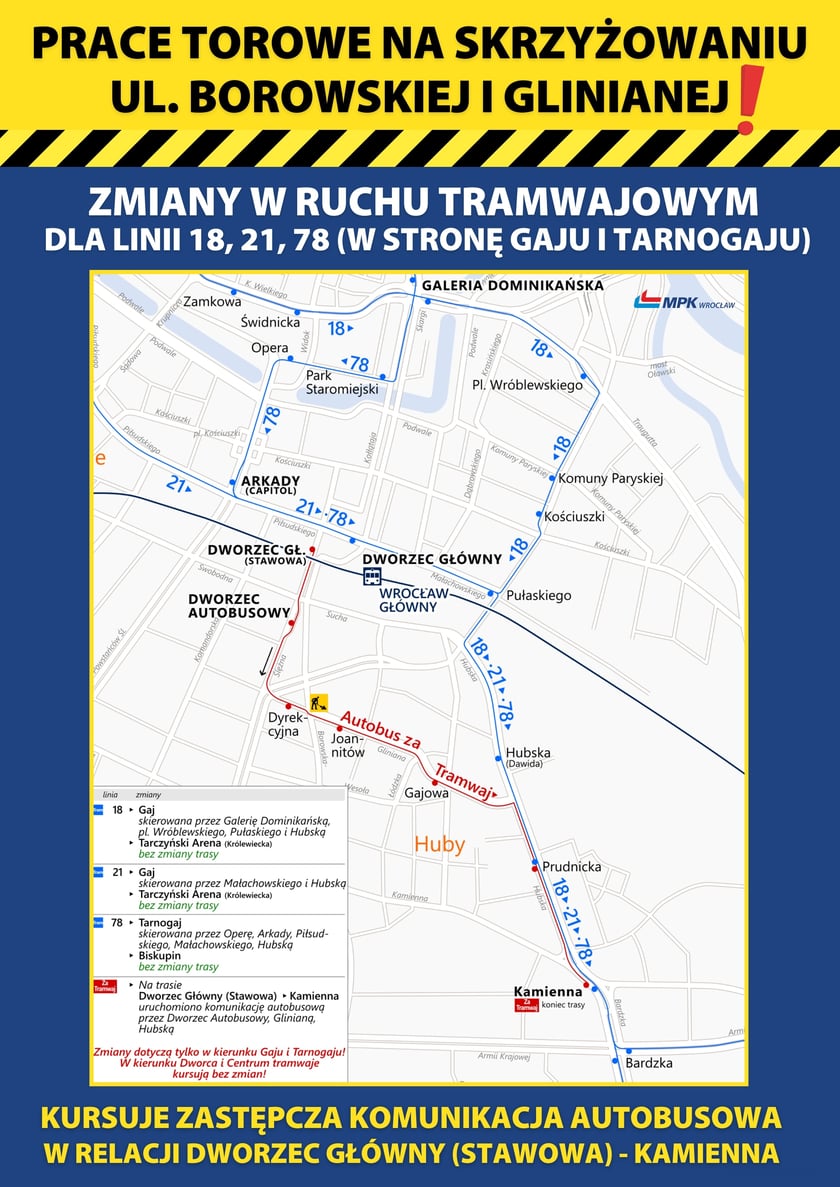 Remont torowiska na skrzyżowaniu Borowskiej i Glinianej