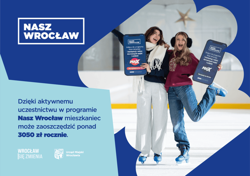 <p>Infografika. Nasz Wrocław. Dzięki aktywnemu uczestnictwu w programie Nasz Wrocław mieszkaniec może zaoszczędzić 3050 zł rocznie.</p>