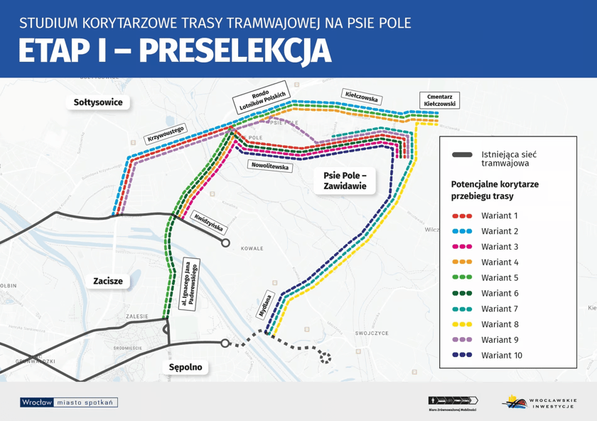 Warianty przebiegu trasy tramwaju na Psie Pole w ramach opracowań studium korytarzowego