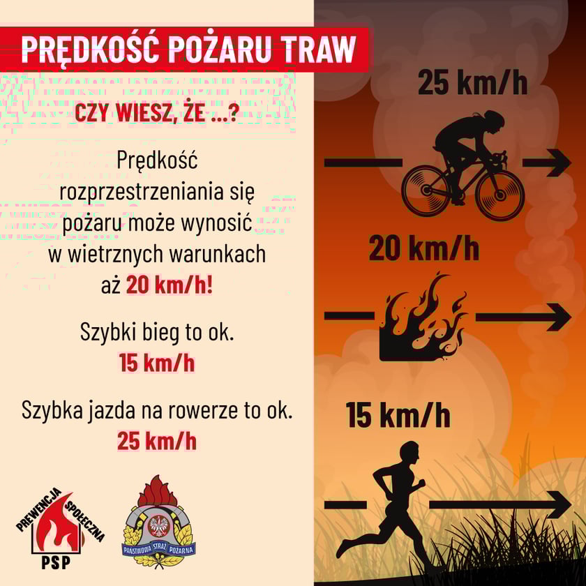 Materiał informacyjny. Tablica akcji "Stop pożarom traw"