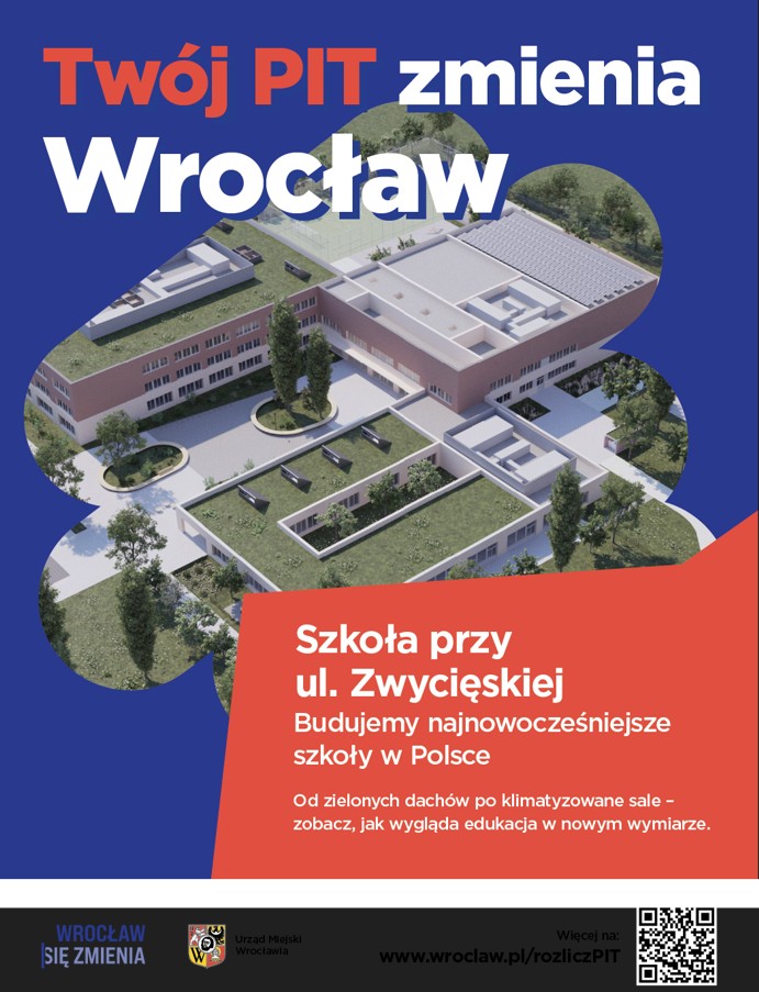 Infografika kampanii Wrocław się zmienia