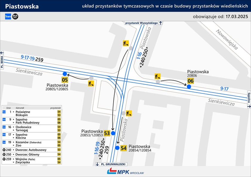 Mapa pokazuje nowe lokalizacje przystanków na Sienkiewicza i Piastowskiej