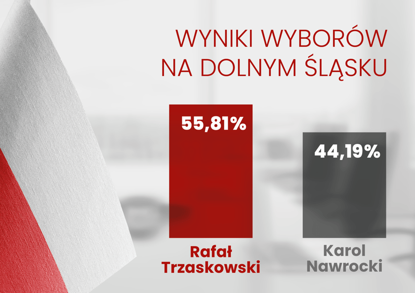 <p>Wyniki na Dolnym Śląsku</p>