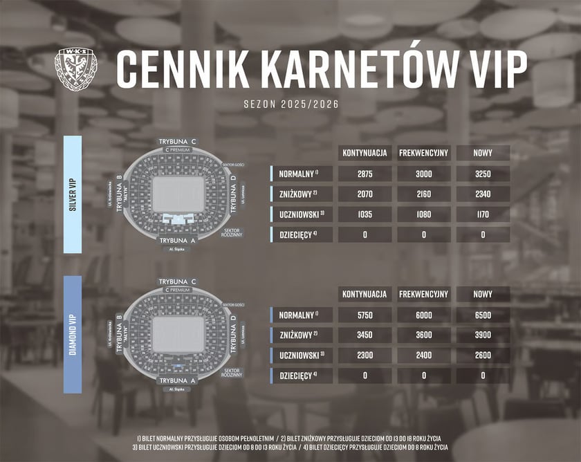 Ceny karnetów VIP - sezon 2025/2026
