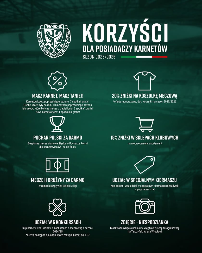 Korzyści dla posiadaczy karnetów