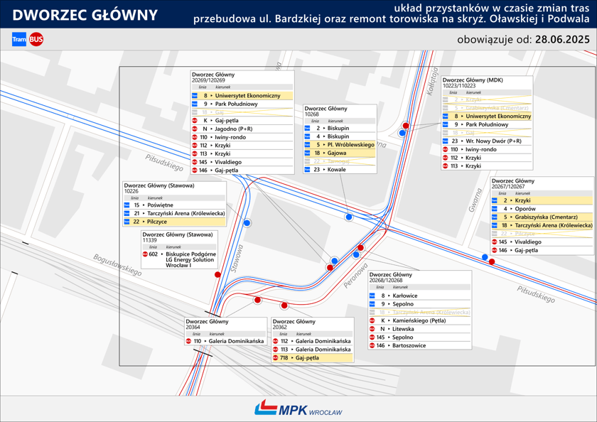 Grafika przedstawia linie odjeżdżające z przystanków w okolicy dworca głównego