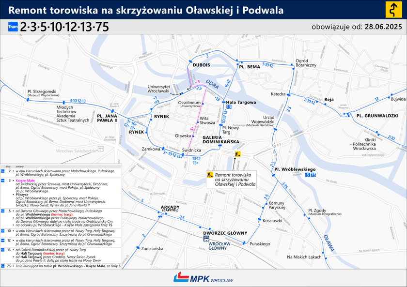 Mapa przedstawia trasy objazdów tramwajów w związku z zamknięciem torowiska na ulicy Oławskiej