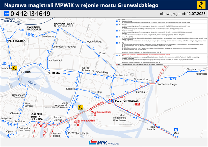 Tymczasowe trasy tramwaju w związku z naprawianiem awarii