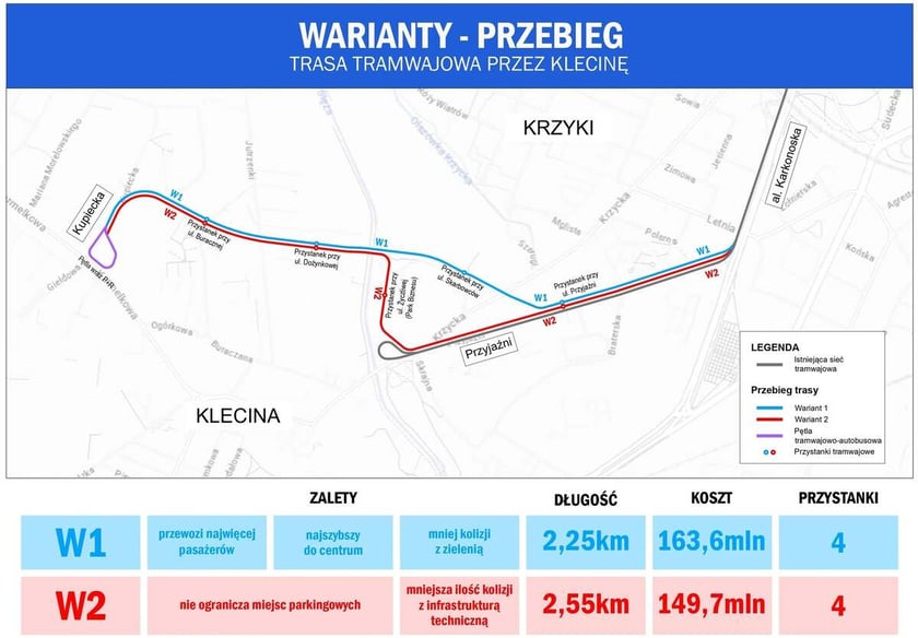 <p><span style="color: #333333; font-family: 'Fira Sans', sans-serif;">Mapa z dwoma wariantami tras tramwaju przez Klecinę, kt&oacute;re zostają poddane konsultacjom</span></p>