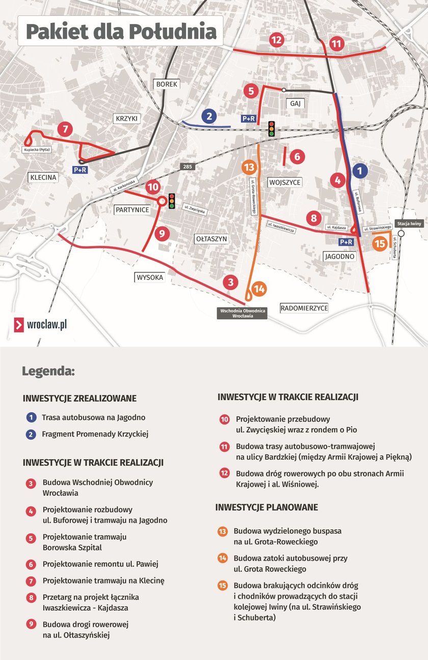 Mapa przedstawia inwestycje związane z Pakietem dla Południa. INWESTYCJE ZREALIZOWANE: 1. Trasa autobusowa na Jagodno 2. Fragment Promenady Krzyckiej INWESTYCJE W TRAKCIE REALIZACJI 3. Budowa Wschodniej Obwodnicy Wrocławia 4. Projektowanie rozbudowy ul. Buforowej i tramwaju na Jagodno 5. Projektowanie tramwaju Borowska Szpital 6. Projektowanie remontu ul. Pawiej 7. Projektowanie tramwaju na Klecinę 8. Przetarg na projekt łącznika Iwaszkiewicza - Kajdasza 9. Budowa drogi rowerowej na ul. Ołtaszyńskiej 10. Projektowanie przebudowy ul. Zwycięskiej wraz z rondem o Pio 11. Budowa trasy autobusowo-tramwajowej na ulicy Bardzkiej (między Armii Krajowej a Piękną) 12. Budowa dróg rowerowych po obu stronach Armii Krajowej i al. Wiśniowej. INWESTYCJE PLANOWANE 13. Budowa wydzielonego buspasa na ul. Grota-Roweckiego 14. Budowa zatoki autobusowej przy ul. Grota Roweckiego 15. Budowa brakujących odcinków dróg i chodników prowadzących do stacji kolejowej Iwiny (na ul. Strawińskiego i Schuberta)