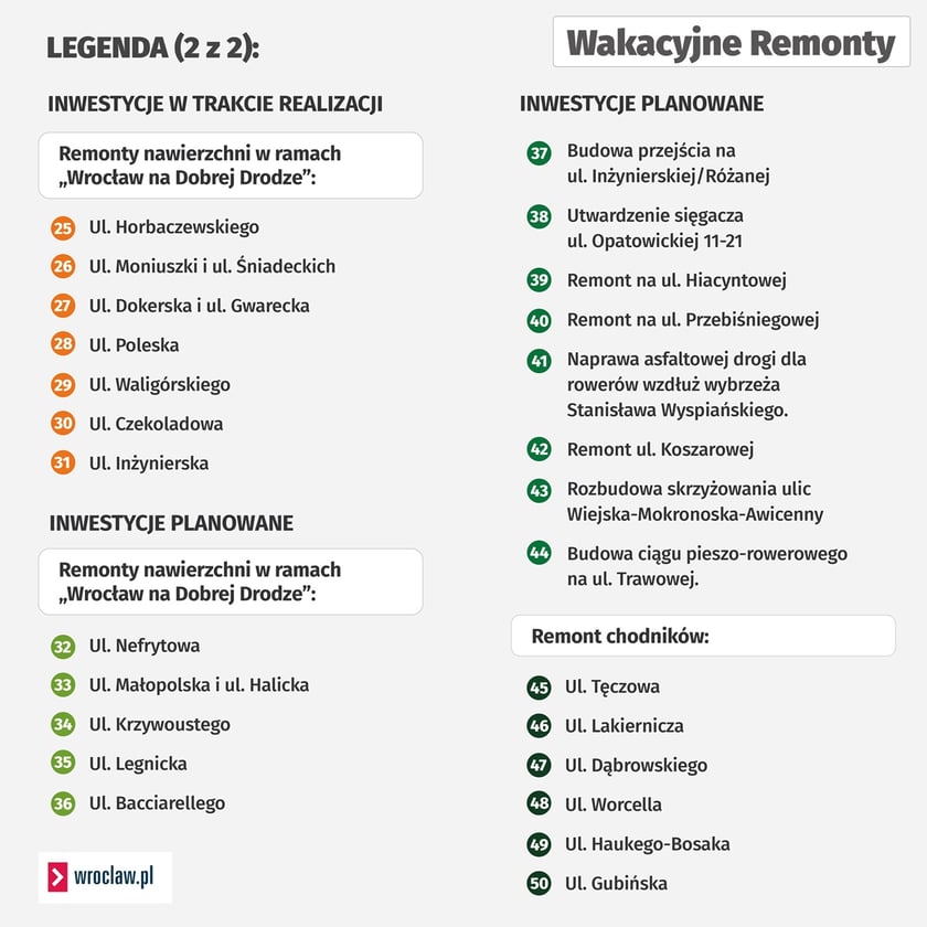 Mapa inwestycji - Wakacyjne remonty we Wrocławiu