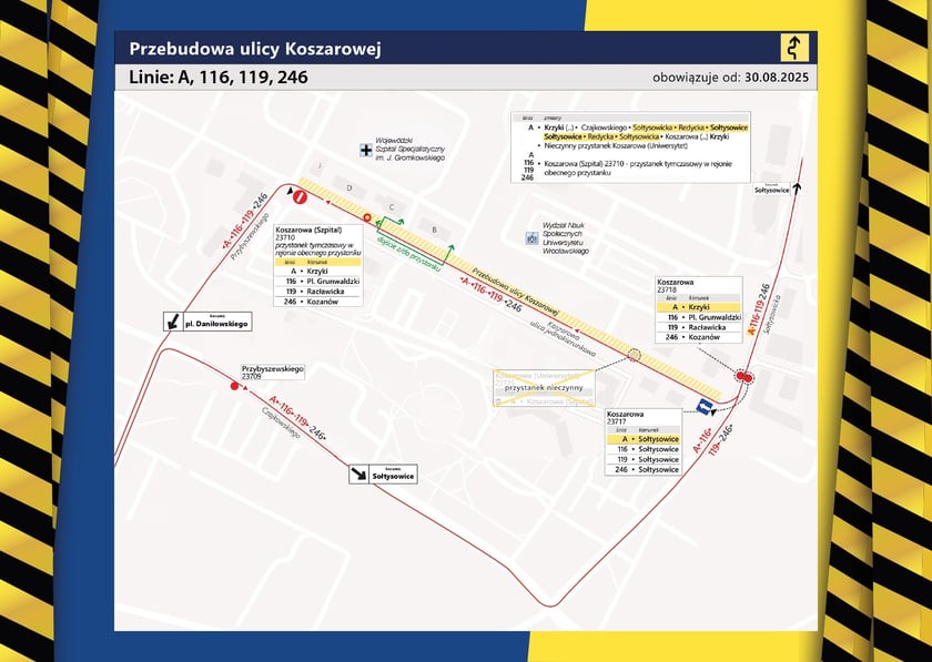 Mapa z tymczasowymi zasadami jazdy na czas remontu Koszarowej