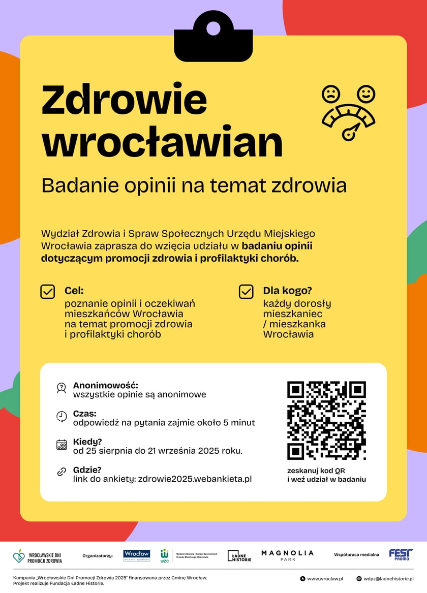 Infografika Wrocławskie Dni Promocji Zdrowia 2025