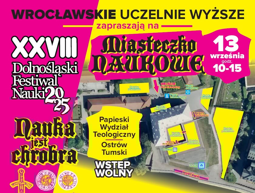 Grafika informacyjna Miasteczka Naukowego