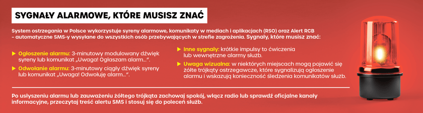 Sygnały alarmowe, które musisz znać - grafika
