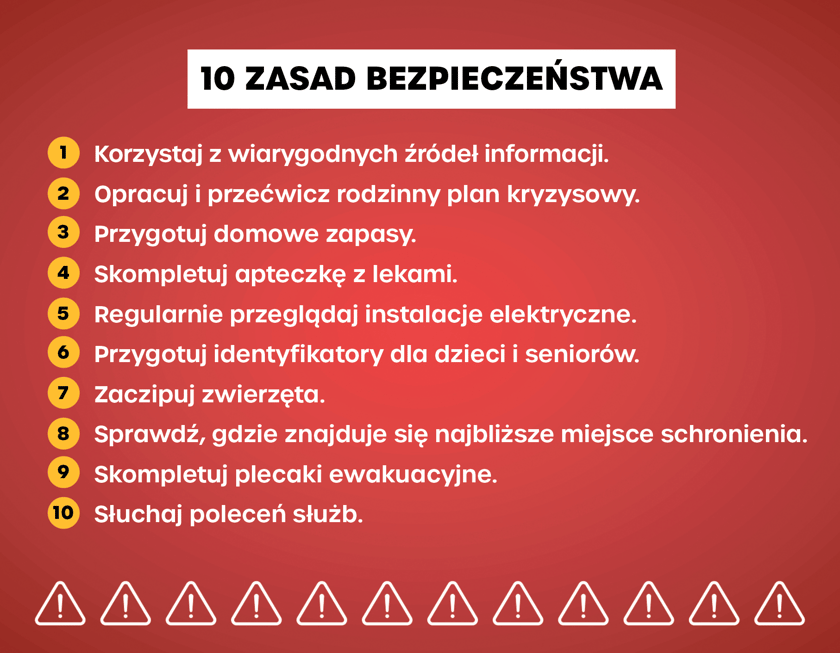 Grafika z dekalogiem bezpieczeństwa opisanym w tekstach