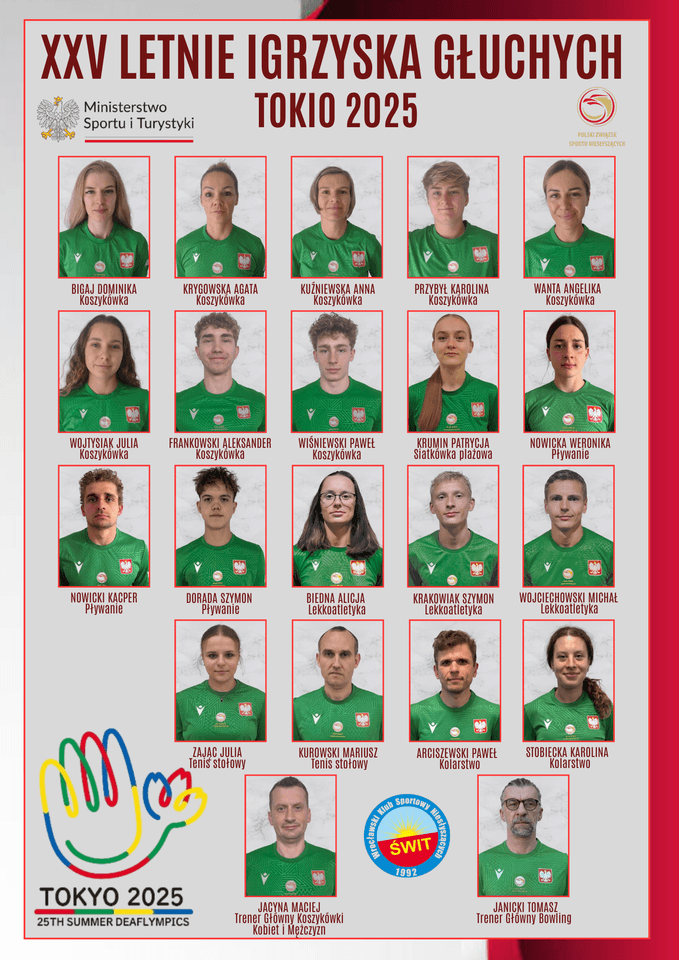 Reprezentacja Świtu na igrzyska w Tokio