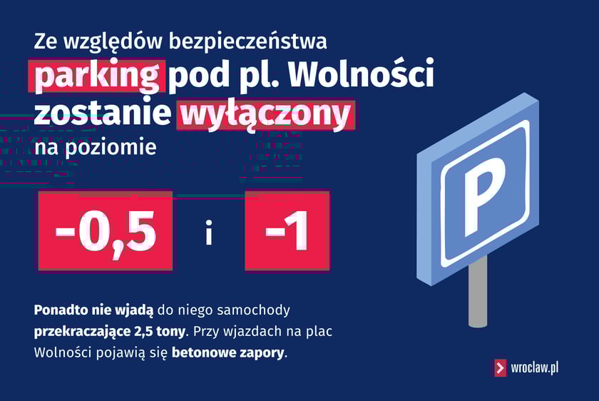 <p>Parking pod NFM podczas koncertu na pl. Wolności - infografika</p>