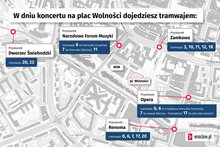 <p>Przystanki i linie tramwajowe w pobliżu pl. Wolności - mapa</p>