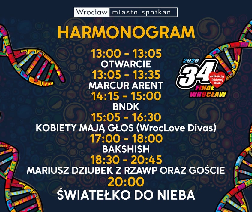 Finał WOŚP we Wrocławiu. Harmonogram koncertów w Rynku