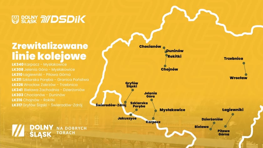 Infografika przedstawiająca linie kolejowe na Dolnym Śląsku, które zostały przywrócone do 2025 r.
