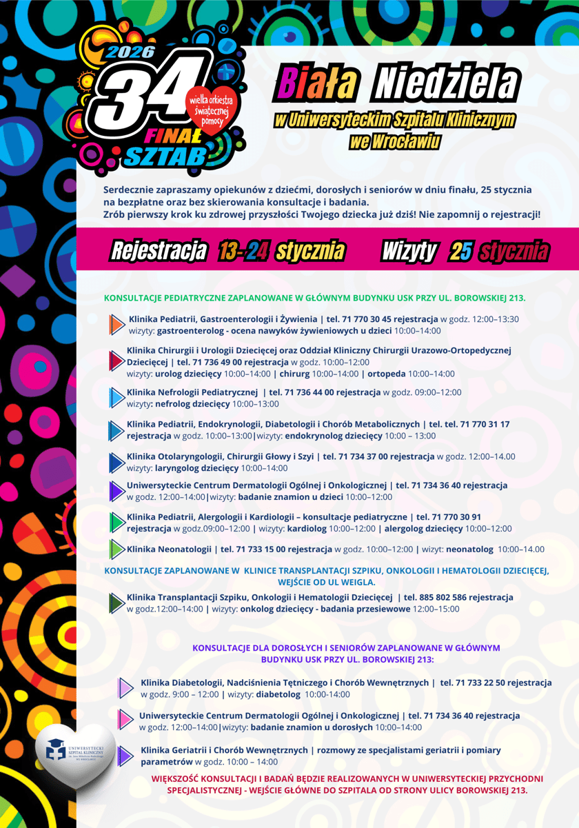 Biała Niedziela w USK Wrocław. Harmonogram konsultacji 25 stycznia