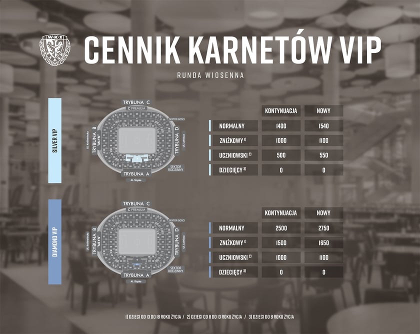 Cennik karnetów wiosennych - strefa VIP - grafika