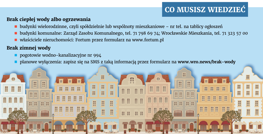 <p>Grafika "Co musisz wiedzieć?" w przypadku braku ciepłej wody albo ogrzewania oraz braku zimnej wody.