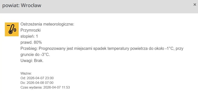 IMGiW - ostrzeżenie przed przymrozkami